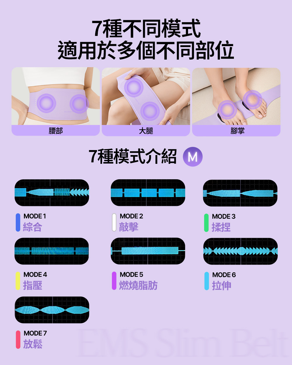 Balance Fit EMS Slim Belt EMS纖形塑身腰帶